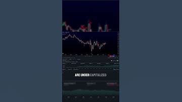 Master the art of calculating position sizes #trading