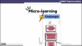 Video summary group 3 Microlearning