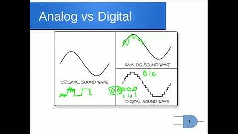 VHDL Course  session 1 Chapter 1  basic definitions