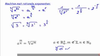 Machten met rationale exponenten.