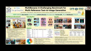 [CVPR2026] MultiBanana: A Challenging Benchmark for Multi-Reference Text-to-Image Generation