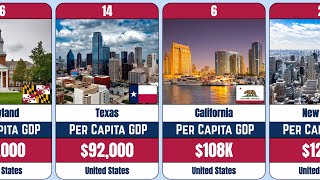 Richest U.S. States by GDP Per Capita 2026 || State Ranking Richest U.S. States by GDP Per Capita 2026 || State Ranking