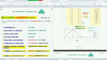 Mathcad Prime 8 with Maple2022 Convolution-2 (Convolutional Integration with EXCEL.)