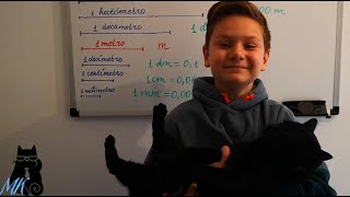 Medidas de longitud. Múltiplos y submúltiplos. Matemática 5 de Primaria.
