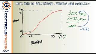 Quick Tip To Make Sure Your Belimo Actuator Seals Your Damper Closed0