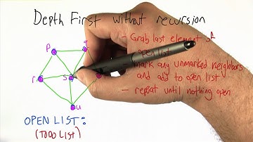 Recursion Replacement - Intro to Algorithms
