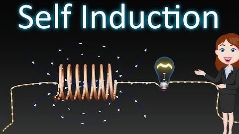 Self Induction || Animated explanation || Electromagnetic Induction || Physics ||class 12