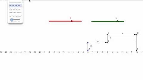 Visualizing Integer Addition Step 3