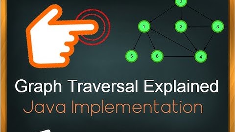 Graph Traversal Algorithm Explained (Java Stack Implementation)