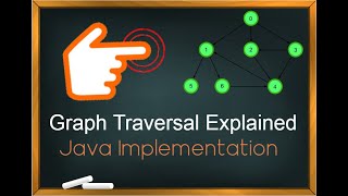 Graph Traversal Algorithm Explained (Java Stack Implementation)