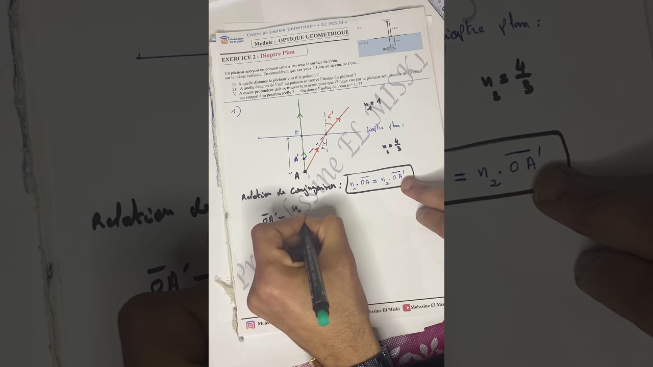 Dioptre plan exercice