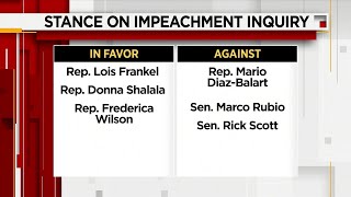 South Florida politicians react to impeachment inquiry