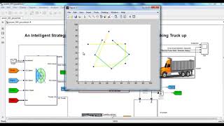 Matlab Simulink Projects Communication | Matlab Simulink Thesis Communication