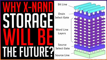 WHY X Nand Storage will be the FUTURE! – Flash, SSD, PCMAG, CNET, Intel, Samsung, Kingston, PC Build