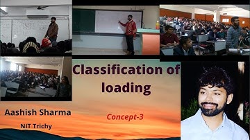 Classification Of Loading | Strength Of Materials | How to determine loads