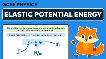 Elastic Potential Energy Worked Example - GCSE Physics