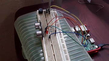 Contador de personas que publica en Twitter funcionando por 3 días! (Demostración)