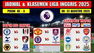 Jadwal Liga Inggris 2025 Pekan Ke 3 Live SCTV ~ LIVERPOOL vs ARSENAL ~ LEEDS vs NEWCASTLE ~ EPL 2025