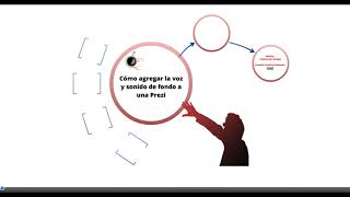 Cómo agregar sonido y voz a Prezi