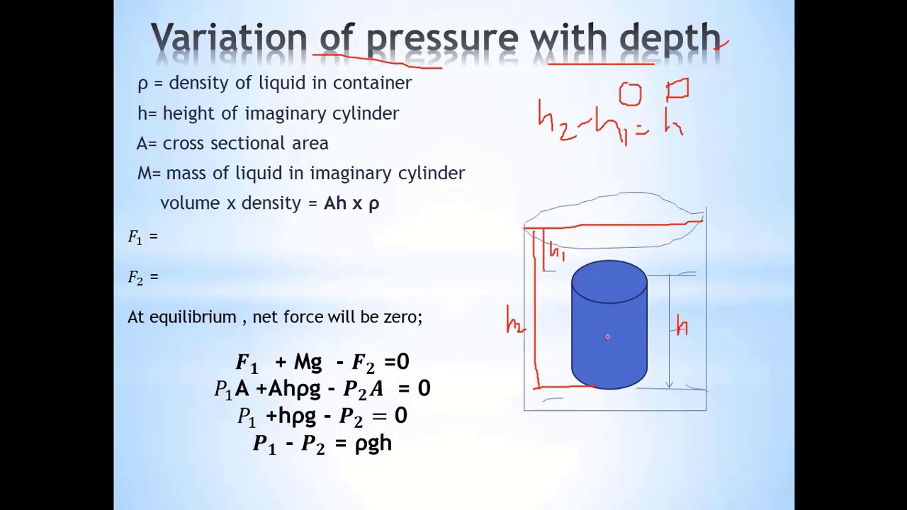 properties of fluid , part 2.2 , variation of pressure with depth