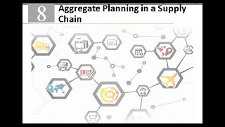 Ch8 Aggregate Planning in the Supply Chain MMM