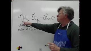 Intro to Stoichiometry The Mole Ratio