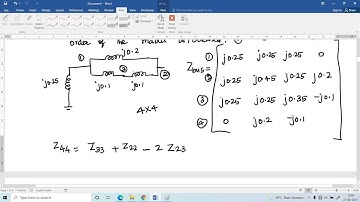 z bus Problem-2|Bus Building Algorithm|