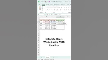 Calculate Hours Worked in Excel using MOD Function