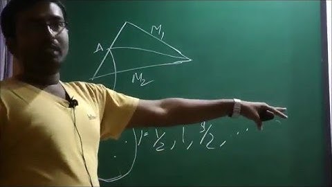 FTAG-XI: Day 4, Seminar 4: Black Hole Entropy from quantum geometric excitations - Abhishek Majhi