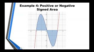 Definite Integral Refresher - Calculus 2 - Section 1.2