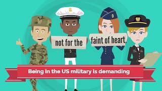 Army body fat measurements and requirements
