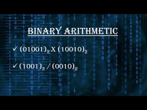 Understanding Binary Multiplication and Division | Computer Science Tutorial
