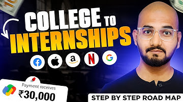 How to Get Internships Without Any Experience🤯💯 | Student Edition | in Tamil | Thoufiq M