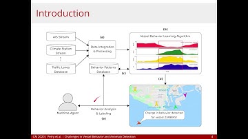 Challenges in vessel behavior and anomaly detection: from classical machine learning to deep