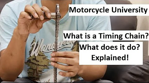 What is a Timing Chain and What does it do in a Motorcycle? Explained.