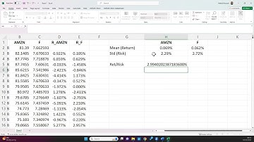 Stock Analysis: Downloading Data and Analyzing Risk, Return, and Correlation with #Excel