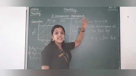 Class 12 Chemistry Chapter 6 General Principles and Isolation of Elements Part 02