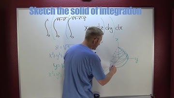 Sketch the solid of integration.mov