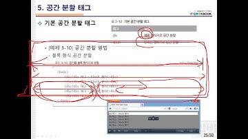 초보자를 위한 HTML Tutorial 태그(div, span)(13)