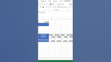 How To Transpose Data In To Excel Easy Trick | #exceltricks #excelfansonly #exceltech #data  #viral