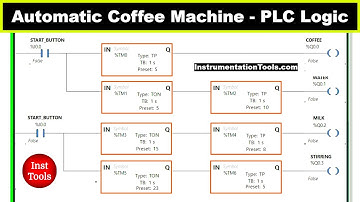 Simple PLC Example Logic of Automatic Coffee Machine