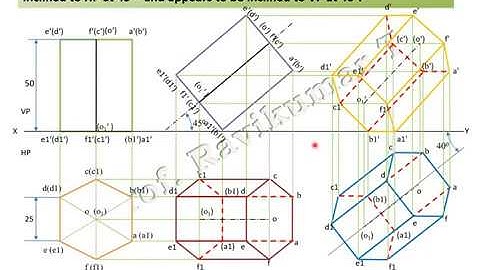 Problem on Hexagonal Prisms- Projection Of Solids