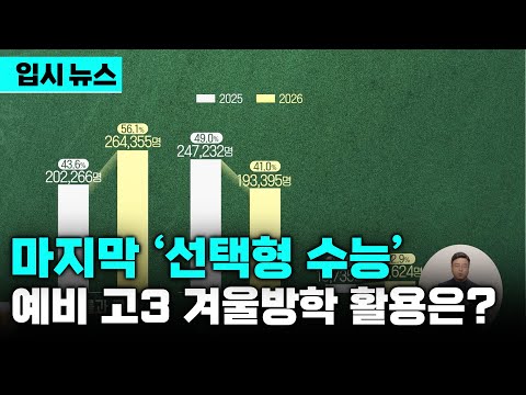 개편 전 마지막 <strong>수능</strong>, 역대급 N수생 몰릴까? 2027학년도 대입 <strong>일정</strong> 시작을 준비하는 방법은(ft. 확통런) | 입시 뉴스 | 입시의 정석