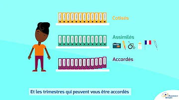 Quel est le salaire minimum pour valider un trimestre pour la retraite ?