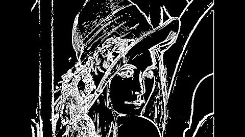 Image Processing on Zynq (FPGAs) : Part 9 Edge Detection through Sobel operation