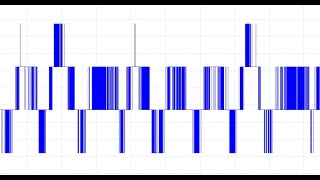 Fixing Pixelated Waveforms