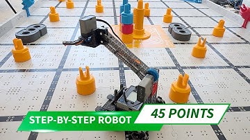 Simple VEX IQ Mix & Match Robot - robot by Ben Lipper