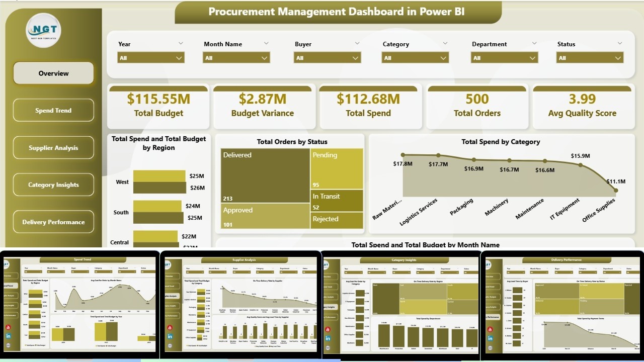Procurement Management Dashboard in Power BI - YouTube
