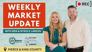 2102026 Market Update With Nykole Ben Larson