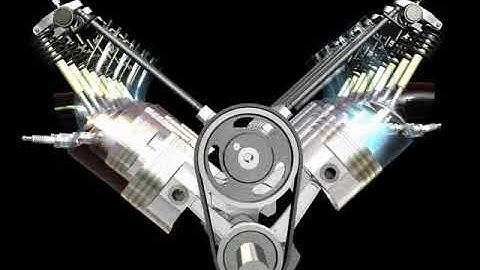 V8 Engine Motion Animation  3ds max    YouTube